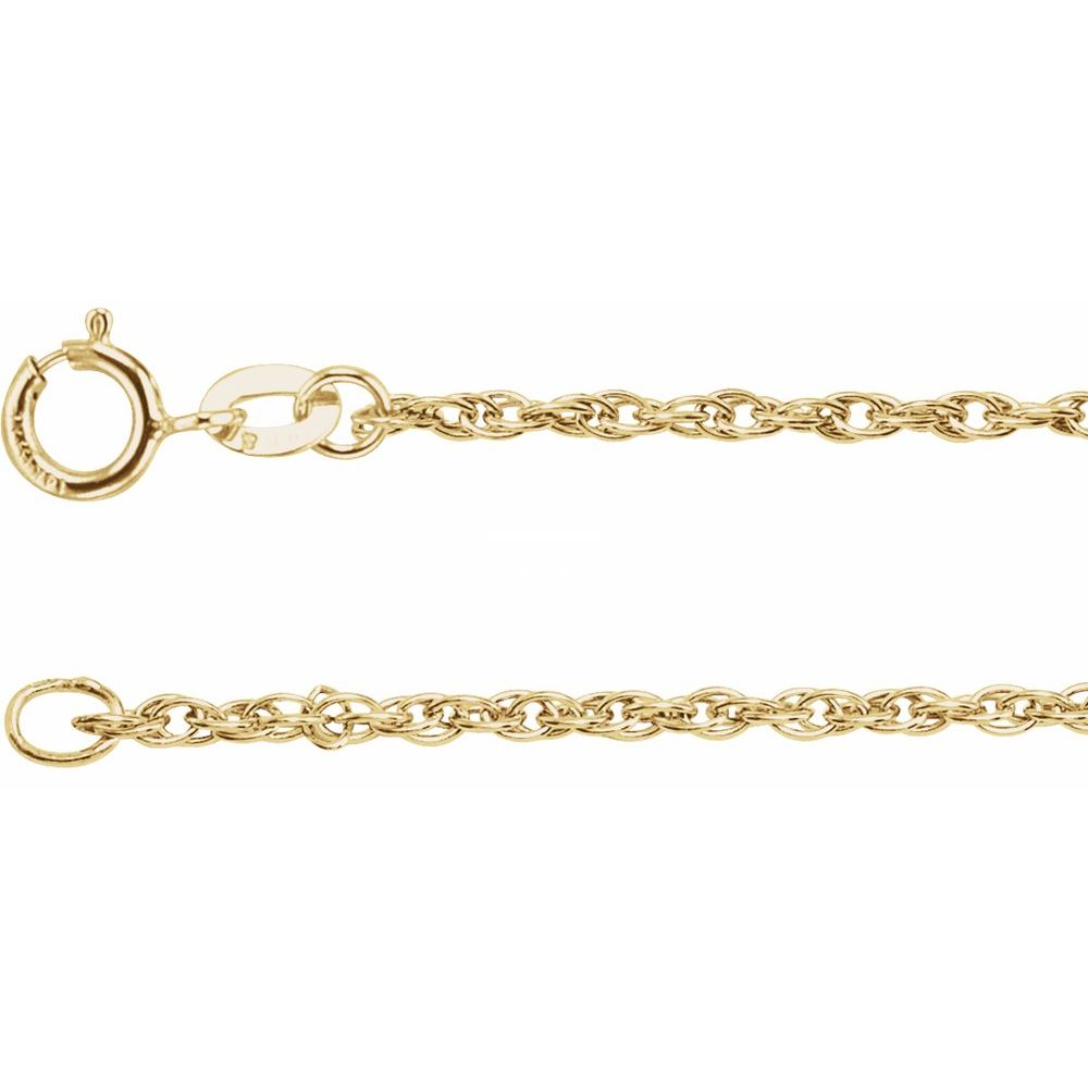 Corda Chain