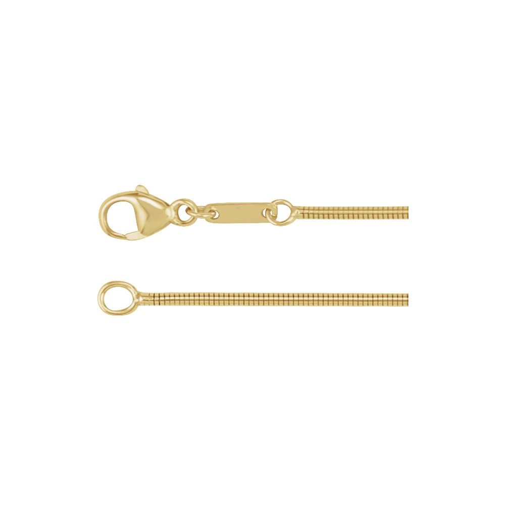 Forma Chain