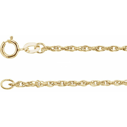 Corda Chain